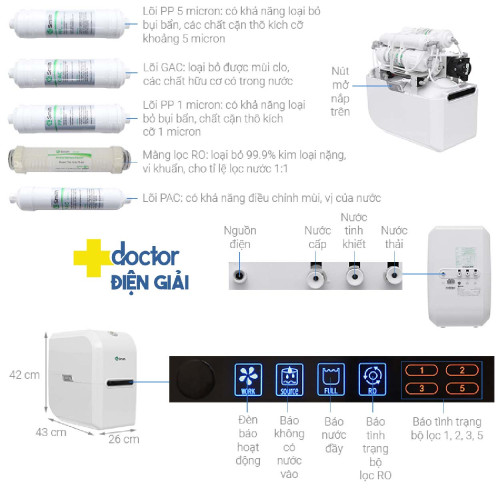 Máy Lọc Nước A. O. Smith AR75-A-S-1E